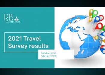 RB_Collection_2021_Survey_Results
